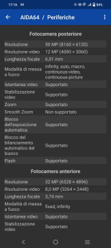 Recensione vivo X80 Pro 40