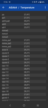 Recensione vivo X80 Pro 41