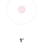 Recensione vivo X80 Pro 114