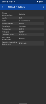 Recensione Nokia X30 5G 36