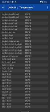 Recensione Nokia X30 5G 39