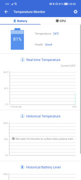 Recensione HONOR 70 27