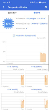 Recensione HONOR 70 28