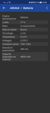 Recensione HONOR 70 32