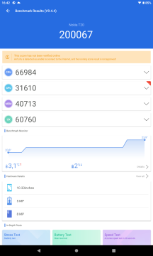 Confronto Nokia T10 vs Nokia T20 64