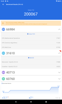 Confronto Nokia T10 vs Nokia T20 65