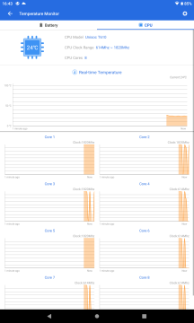 Confronto Nokia T10 vs Nokia T20 69