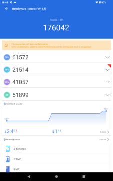 Confronto Nokia T10 vs Nokia T20 48