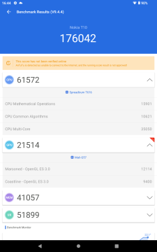 Confronto Nokia T10 vs Nokia T20 49