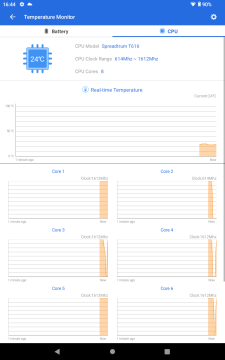 Confronto Nokia T10 vs Nokia T20 53
