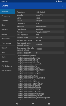 Confronto Nokia T10 vs Nokia T20 54