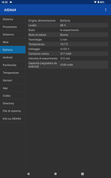 Confronto Nokia T10 vs Nokia T20 57
