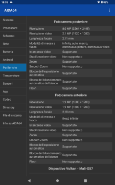 Confronto Nokia T10 vs Nokia T20 59