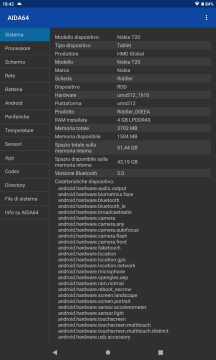 Confronto Nokia T10 vs Nokia T20 70