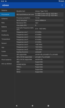 Confronto Nokia T10 vs Nokia T20 71