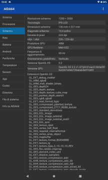 Confronto Nokia T10 vs Nokia T20 72