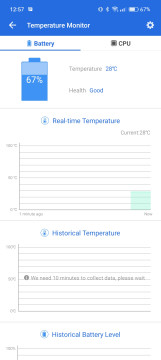 Recensione realme 10 Pro+ 34
