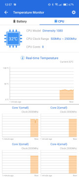 Recensione realme 10 Pro+ 35
