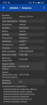 Recensione realme 10 Pro+ 36
