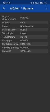 Recensione realme 10 Pro+ 39