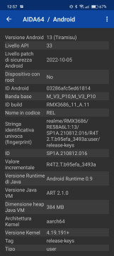Recensione realme 10 Pro+ 40