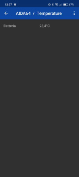 Recensione realme 10 Pro+ 42