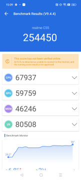Recensione realme C55 28