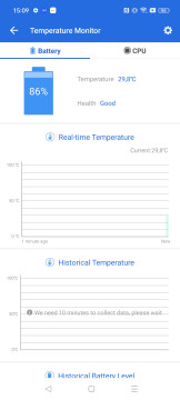 Recensione realme C55 32