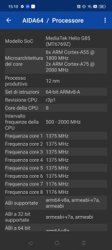 Recensione realme C55 35