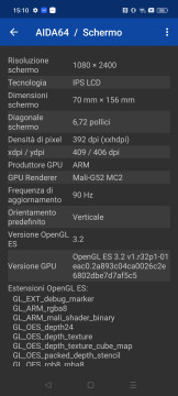 Recensione realme C55 36