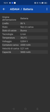 Recensione realme C55 37