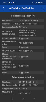 Recensione realme C55 39