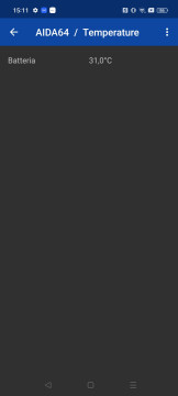 Recensione realme C55 40