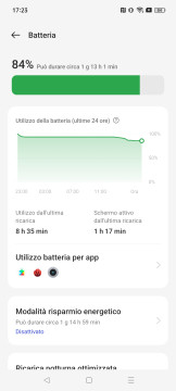 Recensione realme C55 119
