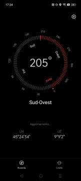 Recensione realme C55 130