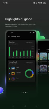 Recensione realme C55 123