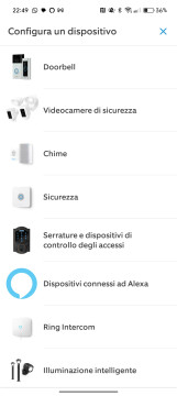 Recensione Ring Intercom 27