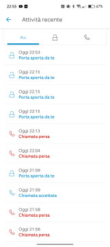 Recensione Ring Intercom 85