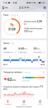 Recensione Amazfit GTR 4 88