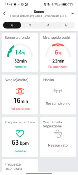 Recensione Amazfit GTR 4 93