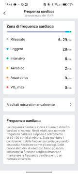 Recensione Amazfit GTR 4 95