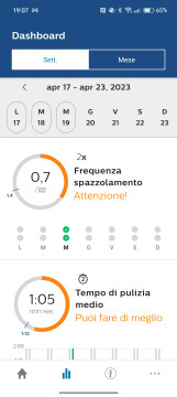 Recensione Philips Sonicare 9000 DiamondClean 53