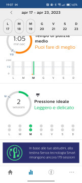 Recensione Philips Sonicare 9000 DiamondClean 54