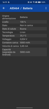Recensione Oppo A78 5G 30