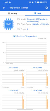 Recensione Oppo A78 5G 40