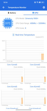 Recensione OPPO Find N2 Flip 40