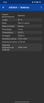 Recensione OPPO Find N2 Flip 44