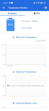 Recensione realme 11 Pro 34