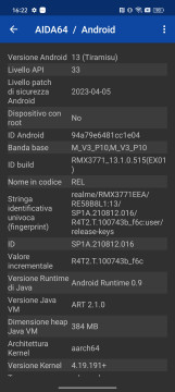 Recensione realme 11 Pro 41