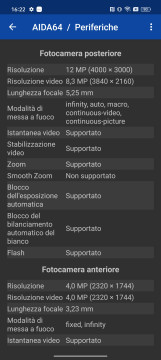 Recensione realme 11 Pro 42
